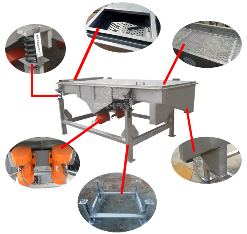 1061直線振動篩細節：振動彈簧，進料口，篩網網架，振動電機。