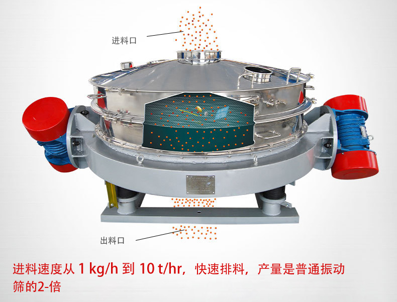 可根據(jù)用戶要求設(shè)計(jì)制造,如將進(jìn)料口加高、出料口加裝蝶閥等