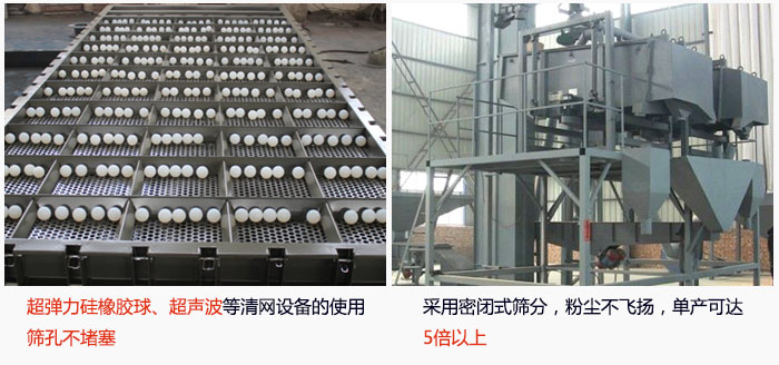 方形搖擺篩采用密閉式篩分，杜絕粉塵飛揚(yáng)，且單產(chǎn)達(dá)到5倍以上；超彈力硅橡膠球、高頻率超聲波等清網(wǎng)設(shè)備的使用，不會(huì)造成篩孔堵塞，使產(chǎn)量提升。